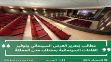 مطالب بتعزيز العرض السينمائي وتوفير القاعات السينمائية بمختلف مدن المملكة