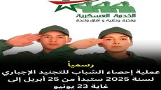 أعلنت وزارة الداخلية المغربية، يوم الخميس، عن انطلاق عملية الإحصاء الخاص بالخدمة العسكرية برسم سنة 2025