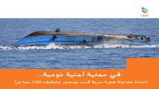 أمنية نوعية.. إحباط محاولة هجرة سرية قرب بوجدور وتوقيف 120 مهاجراً