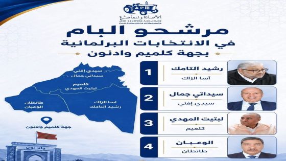 الجرار يحسم وكلاء مرشحيه للأنتخابات التشريعية المقبلة بكلميم وادنون عبّر أسماء سياسيّة وازنة